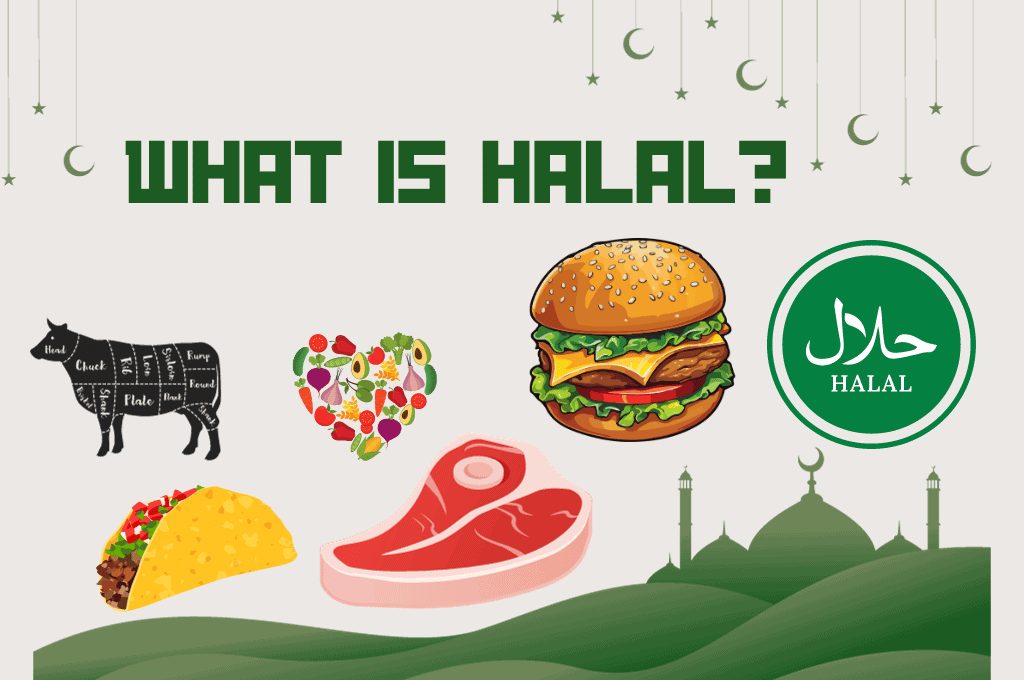 What is Halal In Islam?