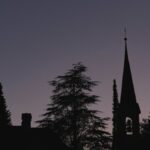 Morning and evening dua recitation